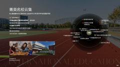 <b>包罗省一级学校广州市越秀区春风东小学（距离</b>